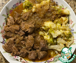 Говядина тушёная, ностальгическая Говядина тушёная, ностальгическая